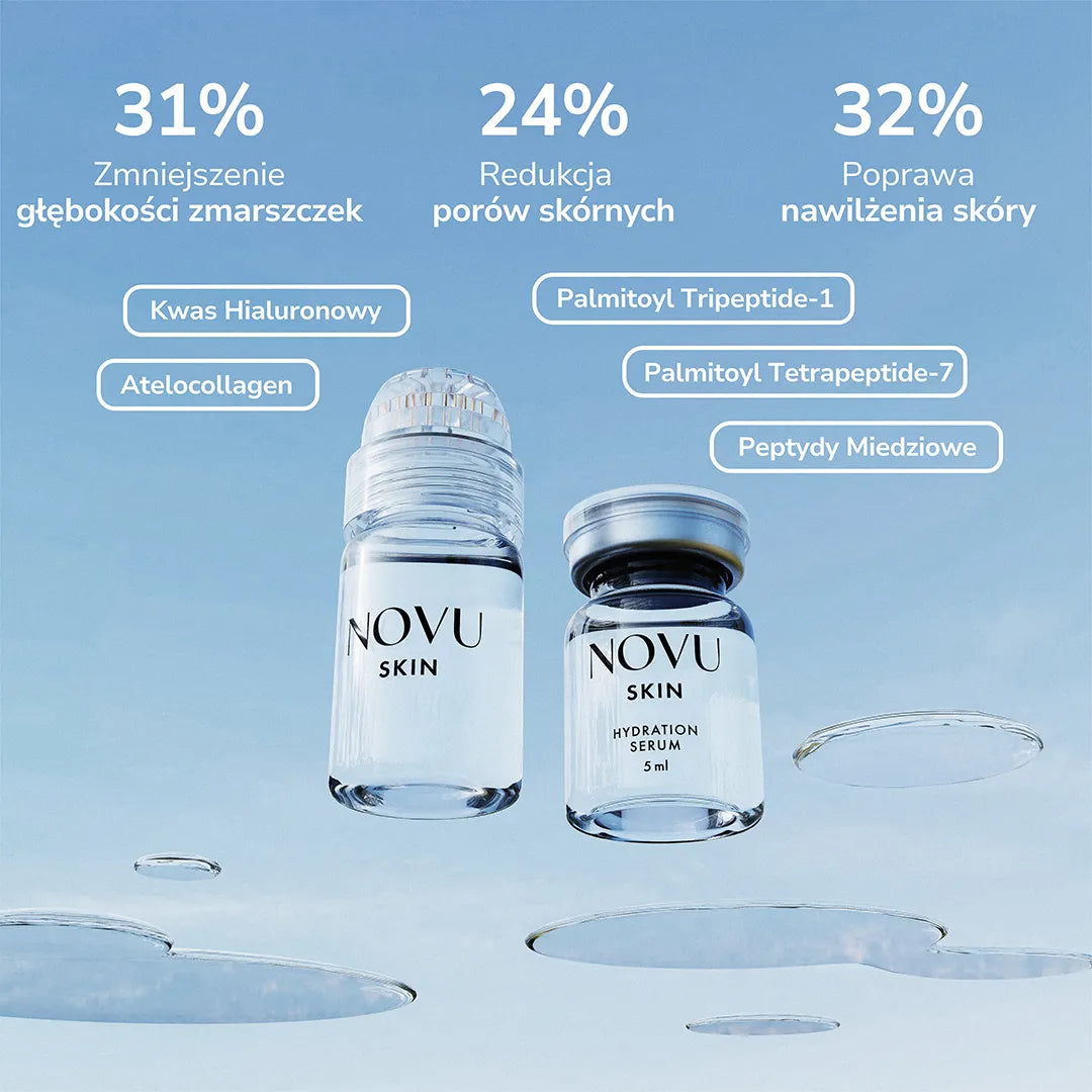 NOVU SKIN MesoInfuse – sada proti vráskám a pro hydrataci