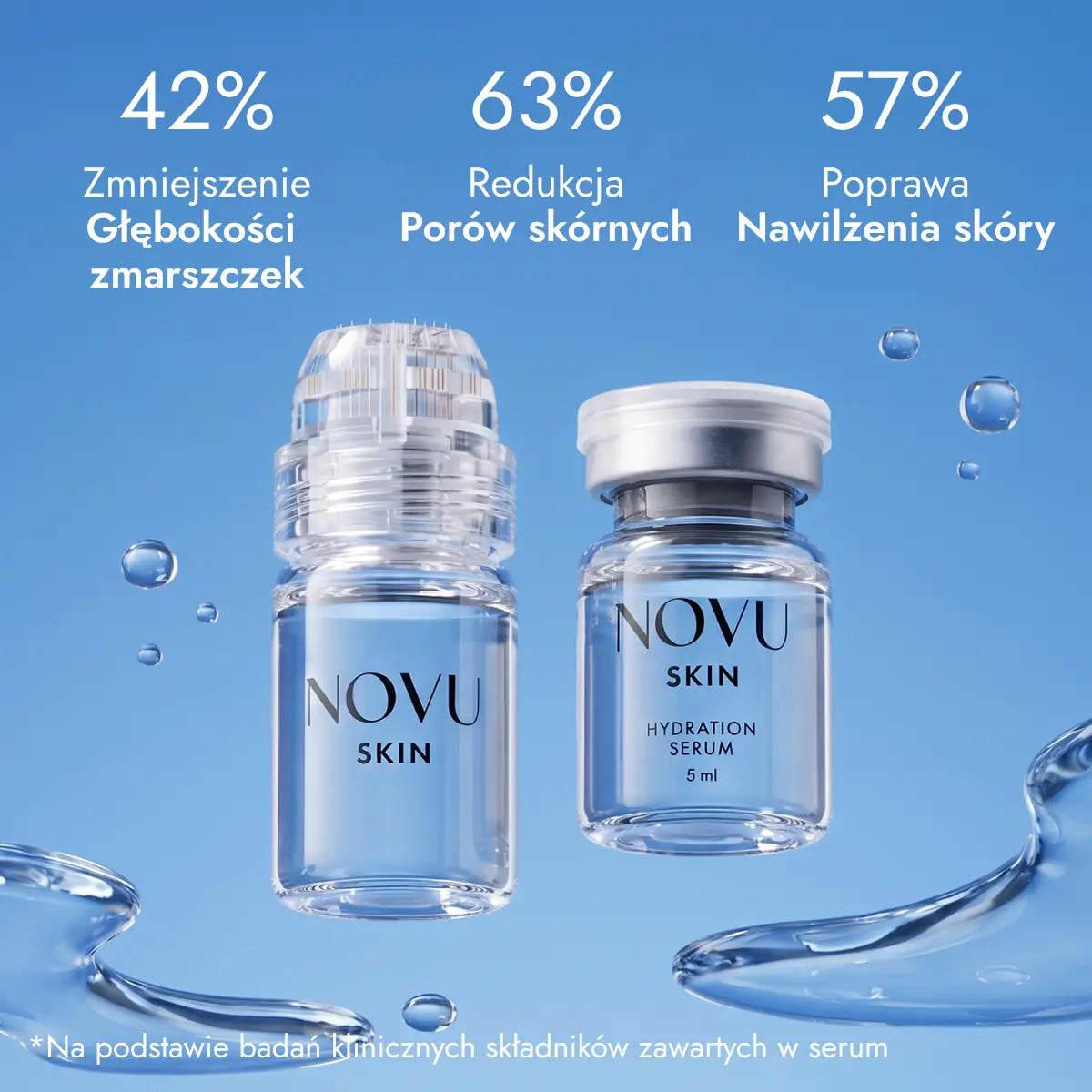 NOVU SKIN MesoInfuse – sada proti vráskám a pro hydrataci